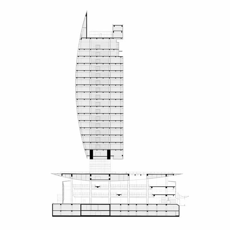 Emirates NBD Headquaters